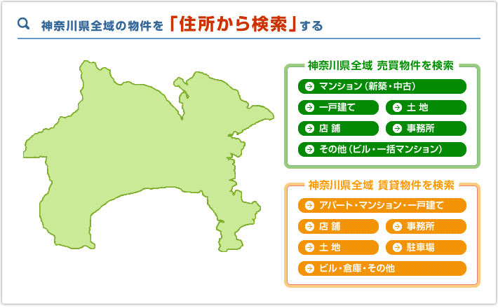 神奈川県全域の物件を「住所から検索」する