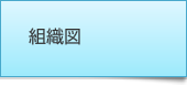 組織図